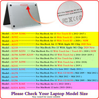 Dla MacBook Air Retina Pro 11 12 13 14 15 16 cal przypadku dla MacBook M1 układu A2337 A2338 przypadku z Touch ID pasek dotykowy A2289 pokrywa 6